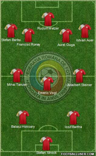 Romania Formation 2014