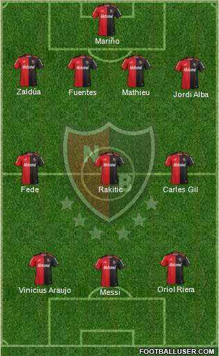 Newell's Old Boys Formation 2014