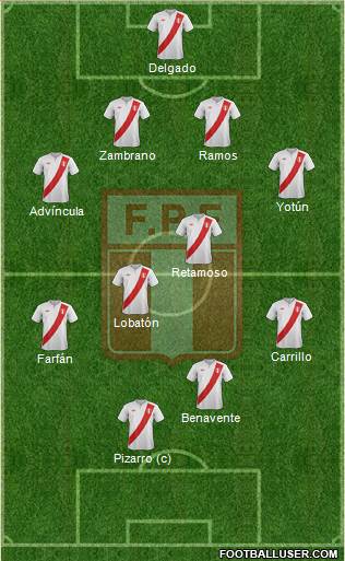 Peru Formation 2014