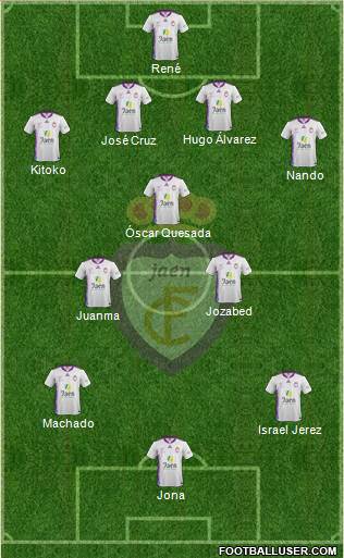 Real Jaén C.F. Formation 2014