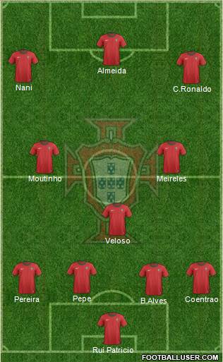 Portugal Formation 2014