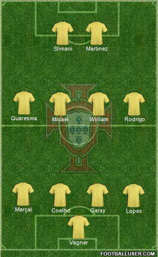 Portugal Formation 2014