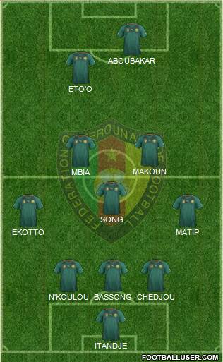 Cameroon Formation 2014