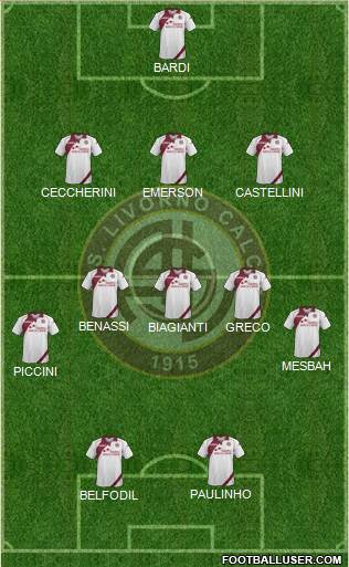 Livorno Formation 2014