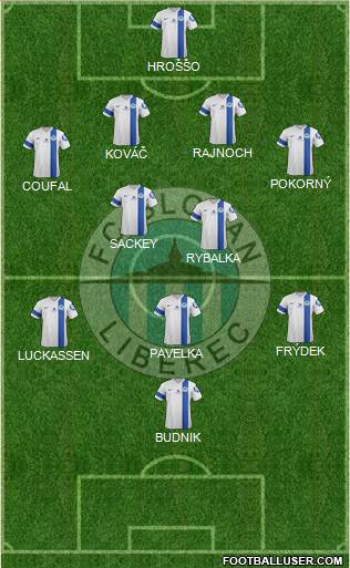 Slovan Liberec Formation 2014