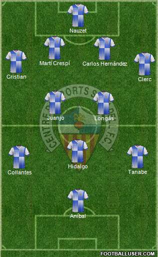 C.E. Sabadell Formation 2014