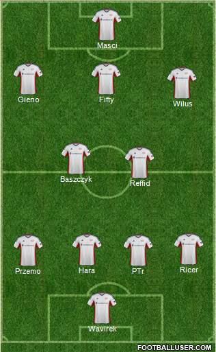 New England Revolution Formation 2014