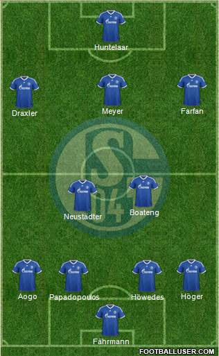 FC Schalke 04 Formation 2014