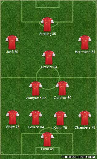 Southampton Formation 2014