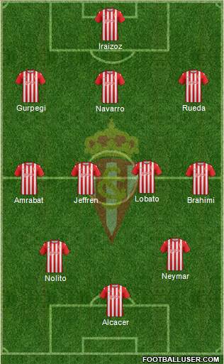 Real Sporting S.A.D. Formation 2014