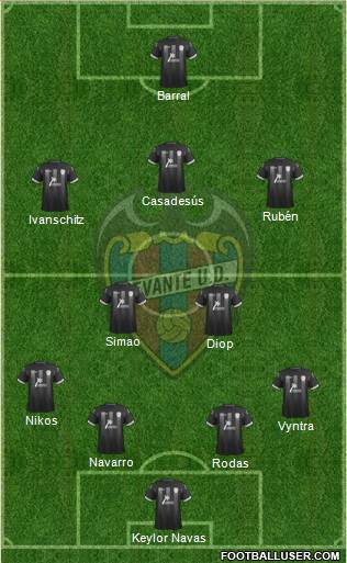 Levante U.D., S.A.D. Formation 2014