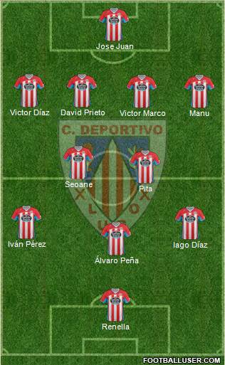 C.D. Lugo Formation 2014