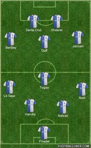 Blackburn Rovers Formation 2014