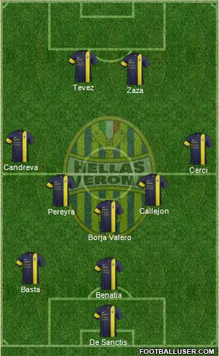 Hellas Verona Formation 2014