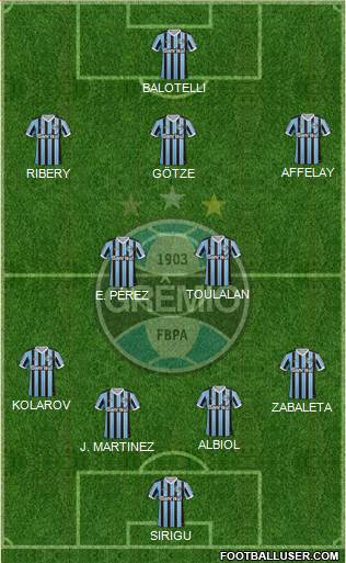 Grêmio FBPA Formation 2014