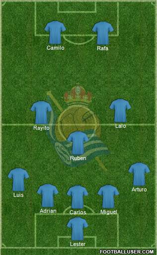 Real Sociedad C.F. B Formation 2014