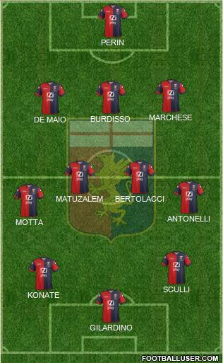 Genoa Formation 2014