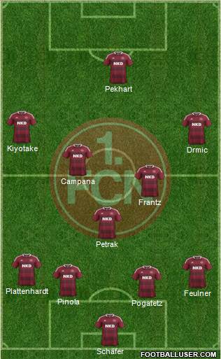 1.FC Nürnberg Formation 2014