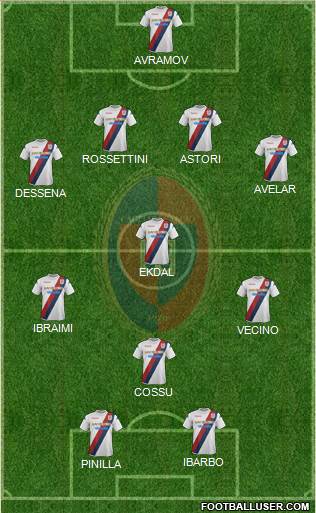 Cagliari Formation 2014