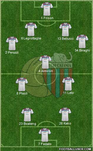 Catania Formation 2014