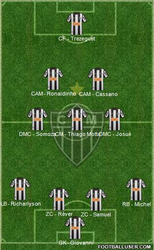 C Atlético Mineiro Formation 2014