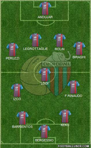 Catania Formation 2014