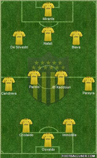 Club Atlético Peñarol Formation 2014