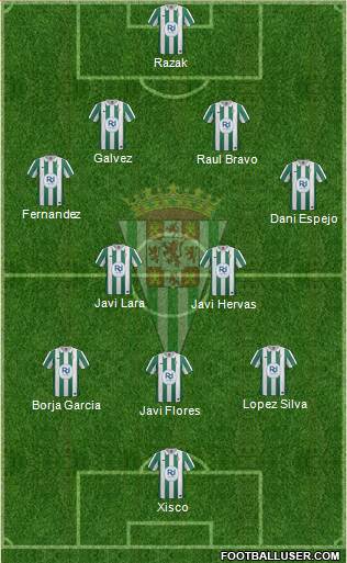 Córdoba C.F., S.A.D. Formation 2014