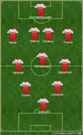 Middlesbrough Formation 2014