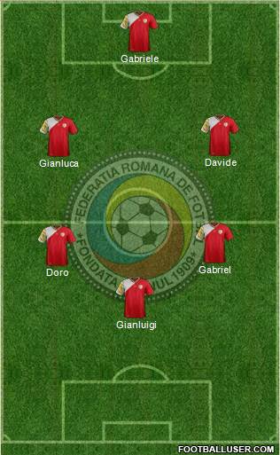 Romania Formation 2014