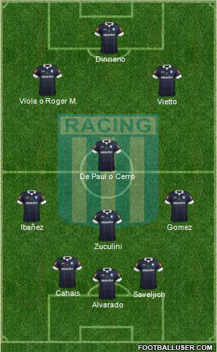 Racing Club Formation 2014