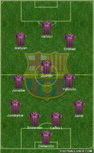 F.C. Barcelona B Formation 2014