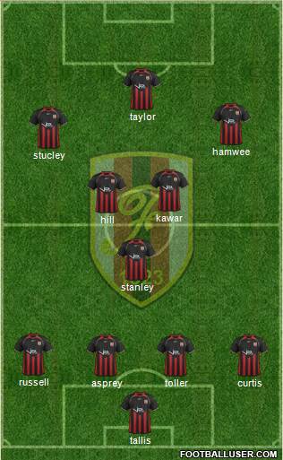 KS Flamurtari Vlorë Formation 2014