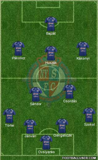 Nyíregyháza Spartacus FC Formation 2014