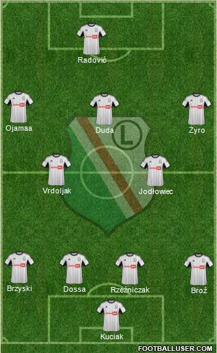 Legia Warszawa Formation 2014