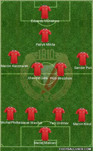 Widzew Lodz Formation 2014