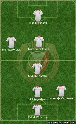 Widzew Lodz Formation 2014