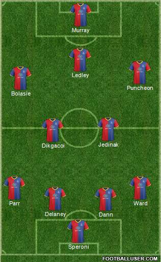 Crystal Palace Formation 2014