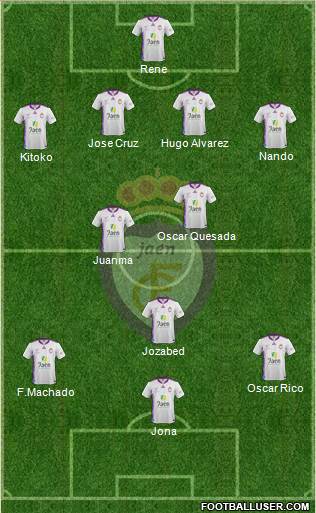 Real Jaén C.F. Formation 2014