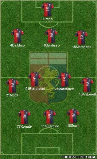 Genoa Formation 2014