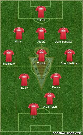 Real Murcia C.F., S.A.D. Formation 2014