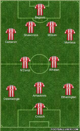 Stoke City Formation 2014