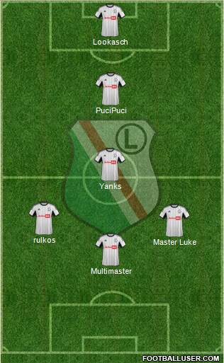 Legia Warszawa Formation 2014