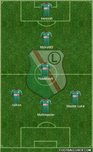 Legia Warszawa Formation 2014