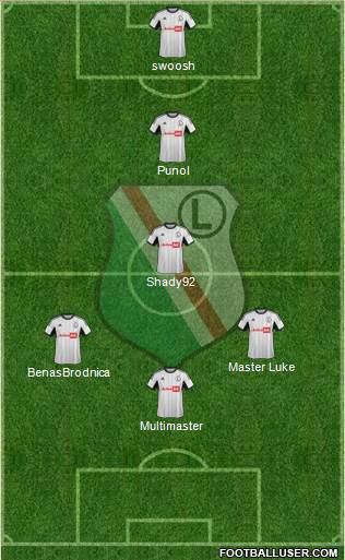 Legia Warszawa Formation 2014