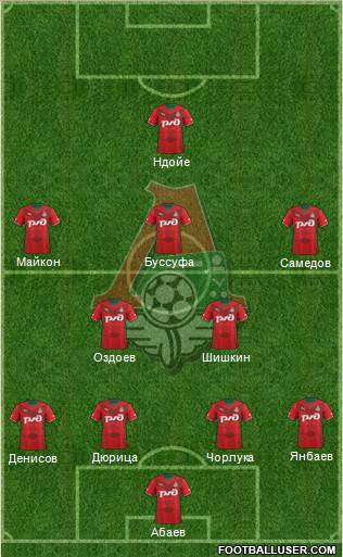 Lokomotiv Moscow Formation 2014