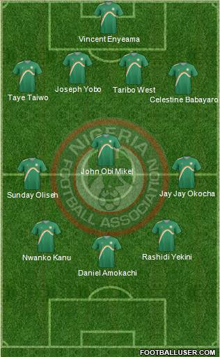 Nigeria Formation 2014