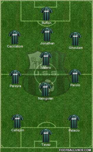 Sassuolo Formation 2014