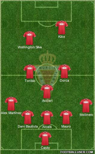 Real Murcia C.F., S.A.D. Formation 2014