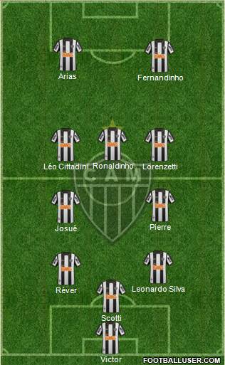 C Atlético Mineiro Formation 2014